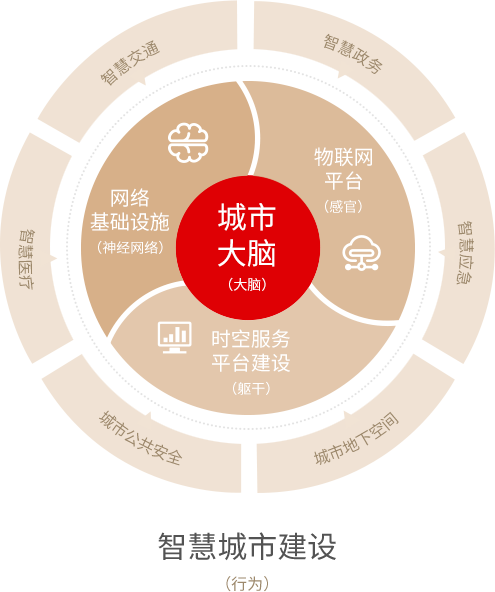 香港正版全年资料大全