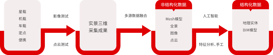 香港正版全年资料大全