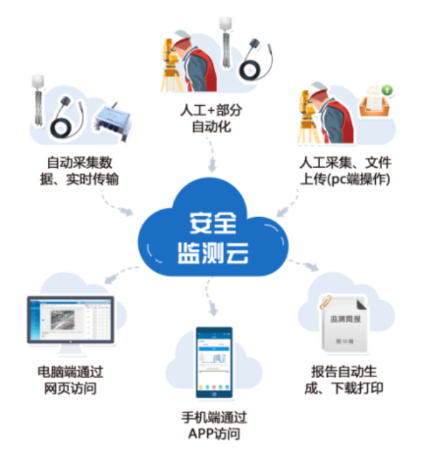 图片 3.png 图片 3.png